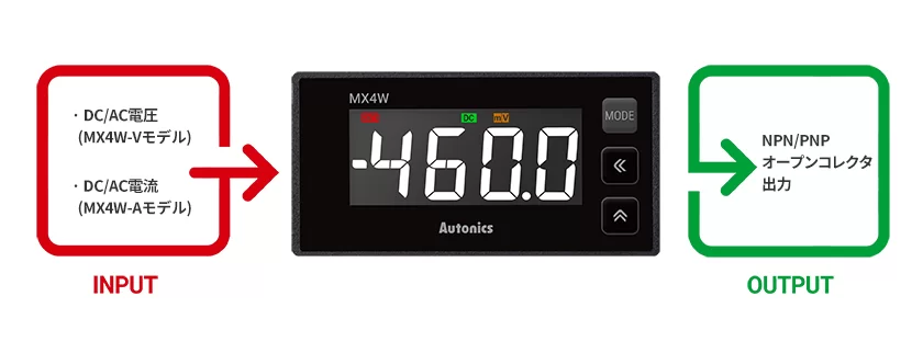 波動調整 デジタル表示 SEIKO セイコー デジタル 電波 掛け置き兼用時計 シリーズC3 DL208W